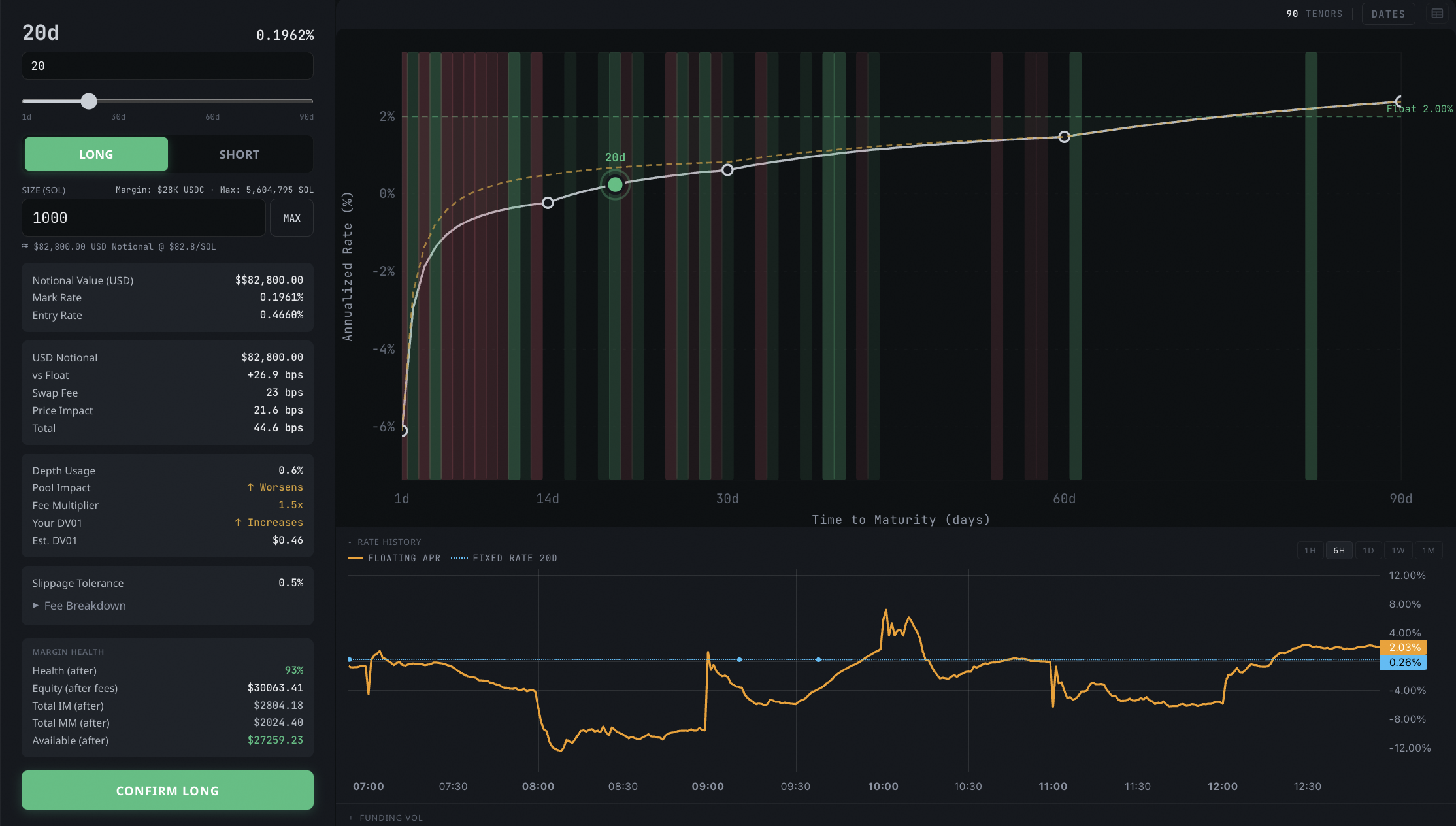 Jetty Terminal Interface